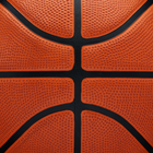 NBA バスケットボール ドライブ プロ ラバー 5号/6号/7号