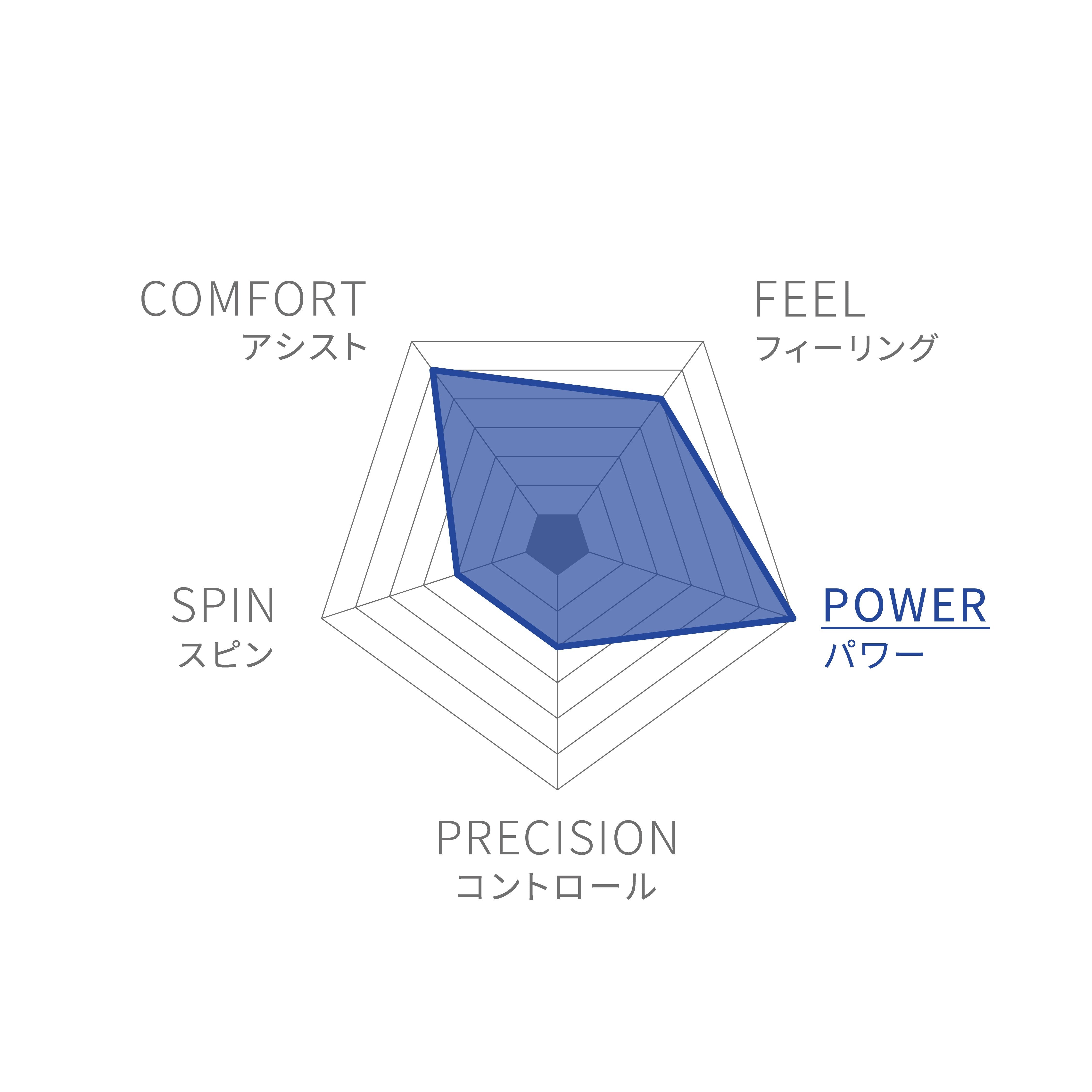 限定】ULTRA 100 V5 DESERT by Wilson Japan Racquet online