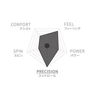 PRO STAFF 97 CLASSIC